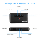 Mobile CPE OLAX MF6875 4G Hotspot Router 4G Wireless Router 300Mbps RJ45 Port Router Forwarding ใช้